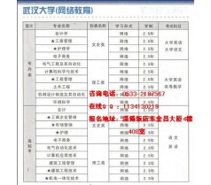 2016年网络远程教育学历专升本高起专招生