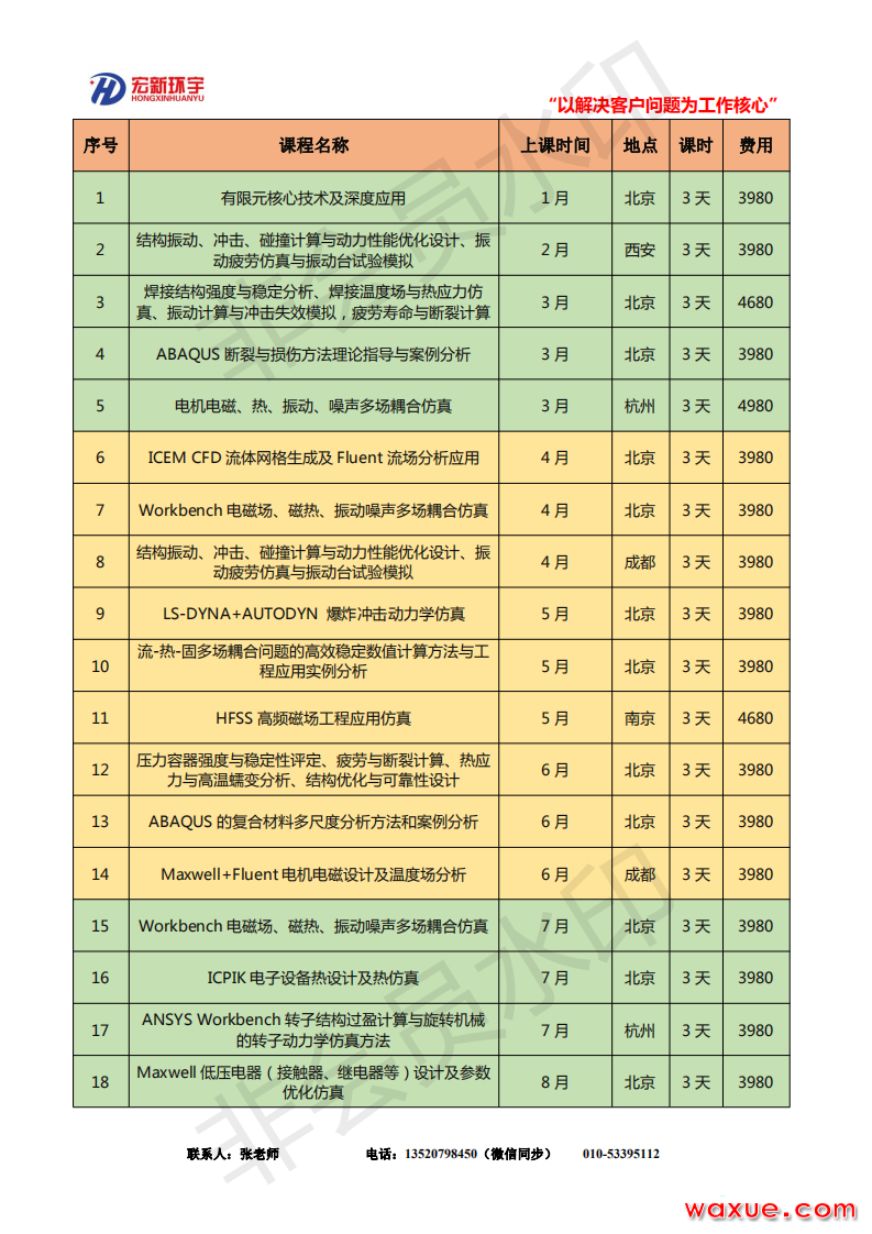 宏新环宇2020年CAE仿真公开课计划_01